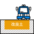 仮設道路の改良